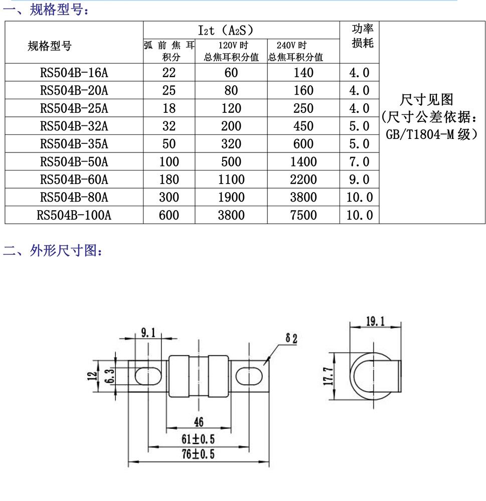 直流熔断器 直流熔断器